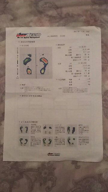 f:id:kei4244:20170124222202j:image