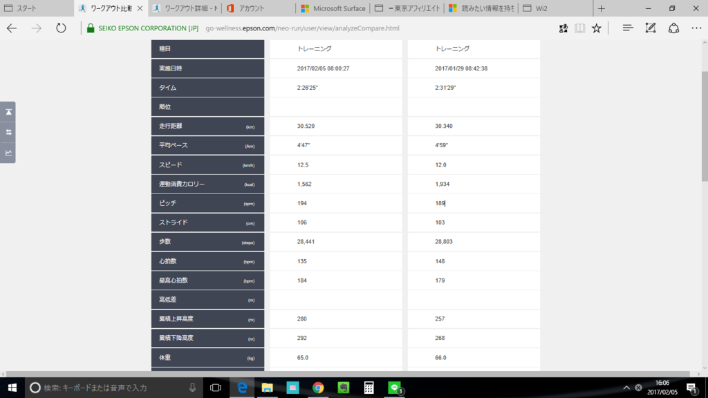 f:id:kei4244:20170210165115p:plain f:id:kei4244:20170210165115p:plain