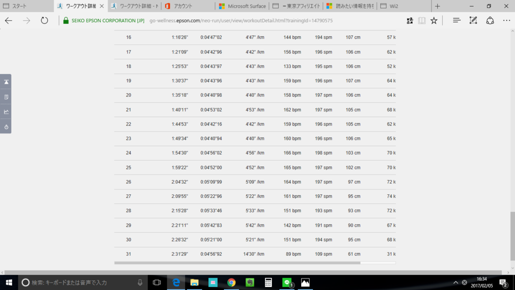 f:id:kei4244:20170210171425p:plain f:id:kei4244:20170210171425p:plain