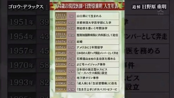 f:id:kei561208:20170804184438j:plain f:id:kei561208:20170804184438j:plain