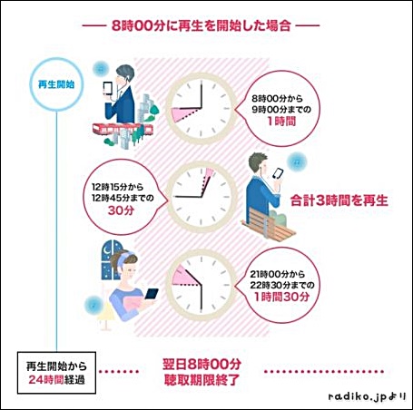 f:id:kei561208:20171002233900j:plain f:id:kei561208:20171002233900j:plain