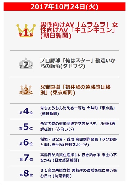 f:id:kei561208:20171026010215j:plain f:id:kei561208:20171026010215j:plain