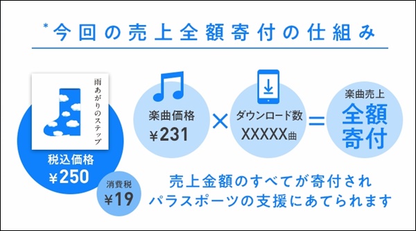 f:id:kei561208:20180305201219j:plain f:id:kei561208:20180305201219j:plain