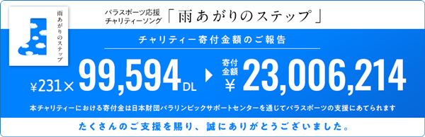f:id:kei561208:20180710005934p:plain f:id:kei561208:20180710005934p:plain
