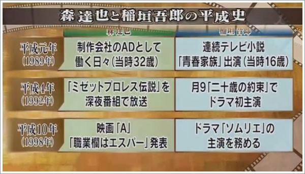 f:id:kei561208:20190203143420j:plain f:id:kei561208:20190203143420j:plain