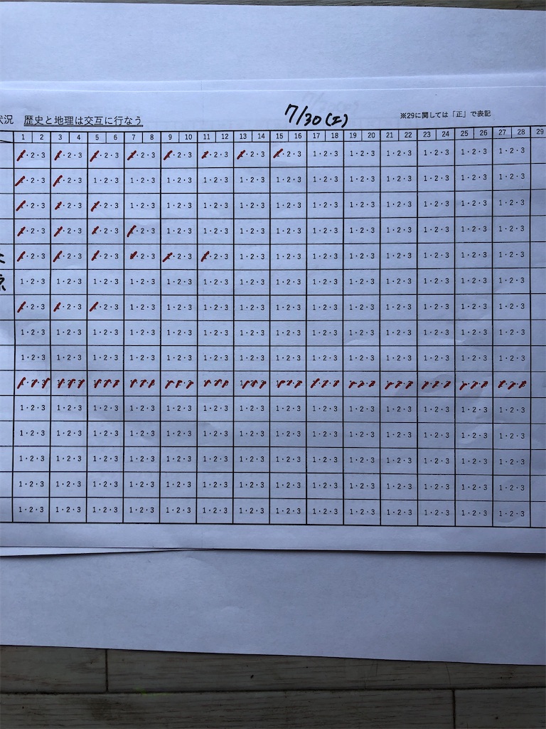 f:id:kei961819:20220731104238j:image f:id:kei961819:20220731104238j:image