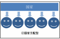 f:id:kei999:20110306145035g:image f:id:kei999:20110306145035g:image