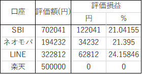 f:id:kei_kei_se:20201230094951p:plain