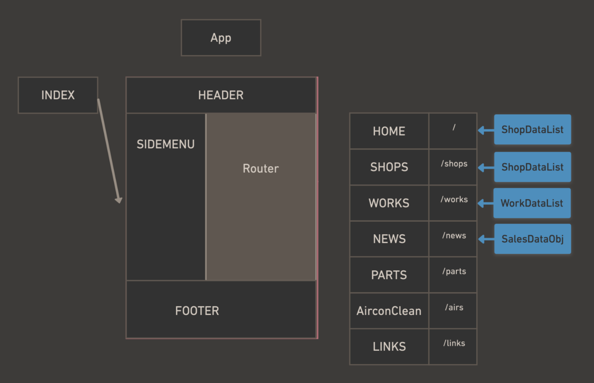 f:id:kei_s_lifehack:20200607114717p:plain f:id:kei_s_lifehack:20200607114717p:plain