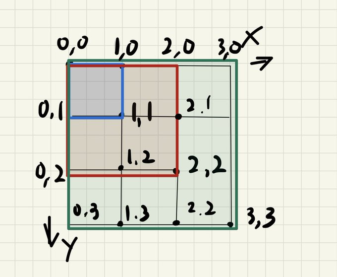 f:id:kei_s_lifehack:20210413044729p:plain