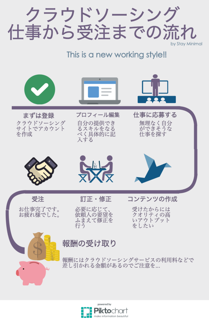 f:id:kei_ta1211:20160223235217p:plain