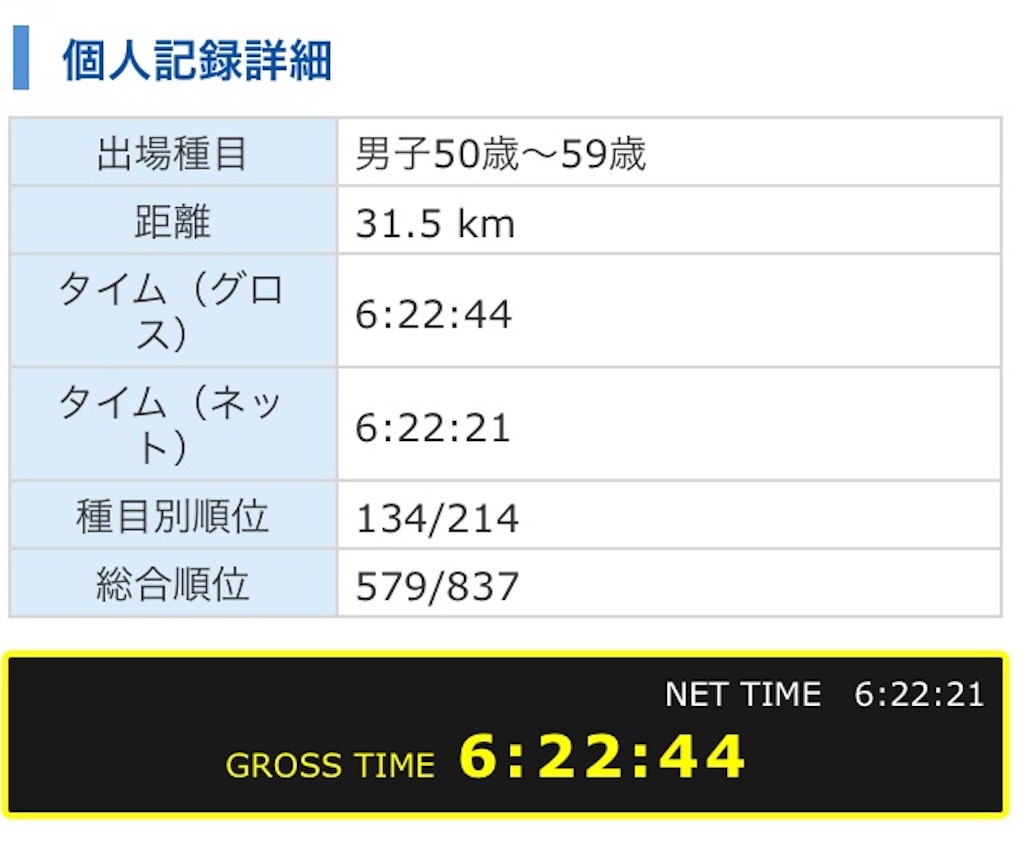f:id:keiad1965:20190709070311j:image f:id:keiad1965:20190709070311j:image