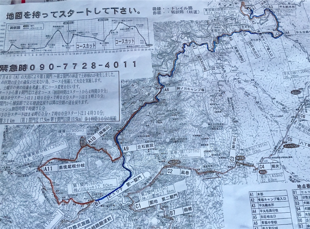 f:id:keiad1965:20190710210034j:image f:id:keiad1965:20190710210034j:image