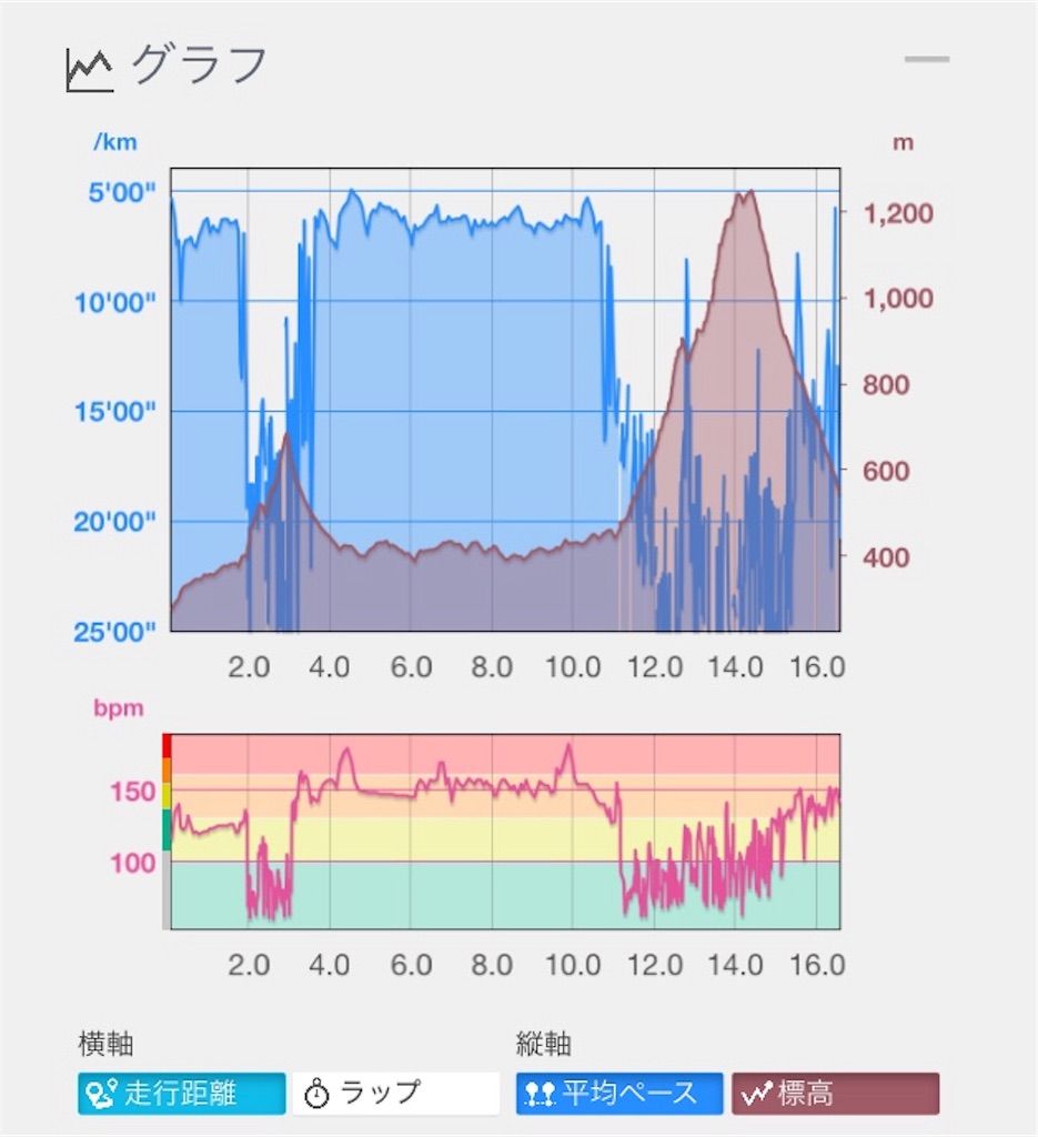 f:id:keiad1965:20190710215546j:image f:id:keiad1965:20190710215546j:image