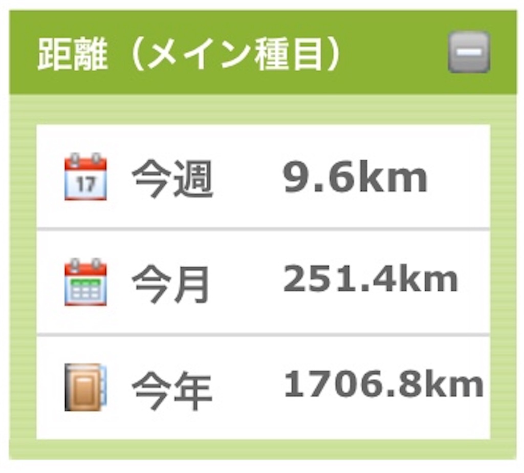 f:id:keiad1965:20191001073414j:image