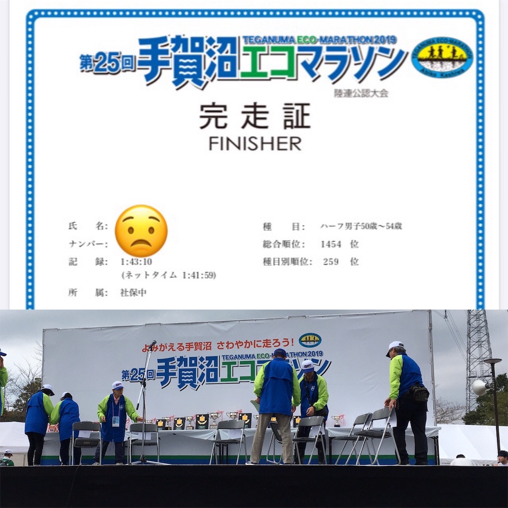 f:id:keiad1965:20191106093506j:image