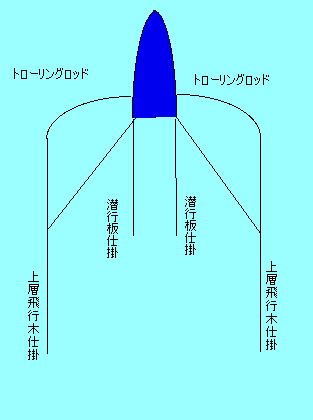 f:id:keiba_tmr:20090801210435g:image f:id:keiba_tmr:20090801210435g:image
