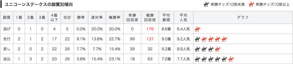 f:id:keibanotameno:20160615220951p:plain f:id:keibanotameno:20160615220951p:plain