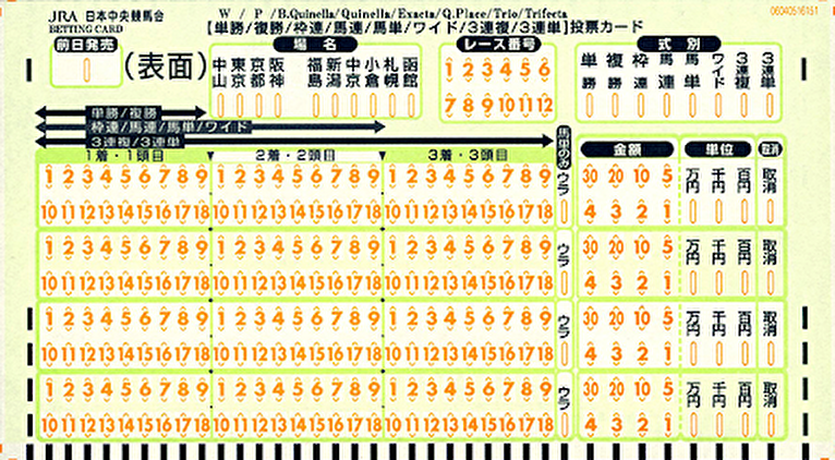 悪徳な競馬予想サイトを告発する