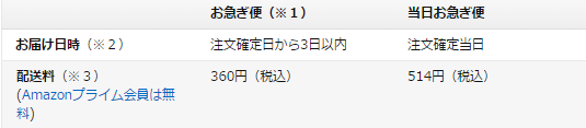 f:id:keiboudiary:20170408123339p:plain f:id:keiboudiary:20170408123339p:plain