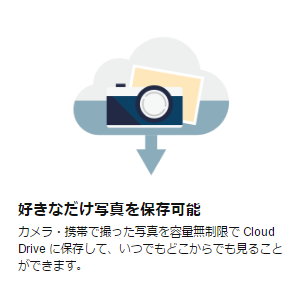 f:id:keiboudiary:20170408174421p:plain f:id:keiboudiary:20170408174421p:plain