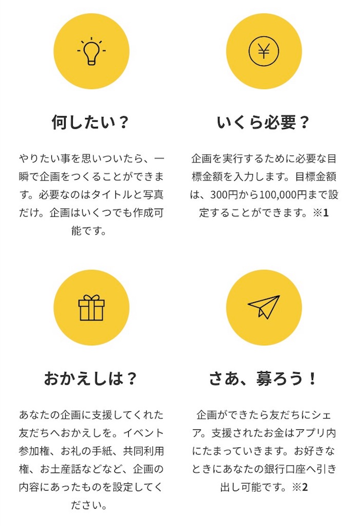 f:id:keiboudiary:20170811164711j:image f:id:keiboudiary:20170811164711j:image