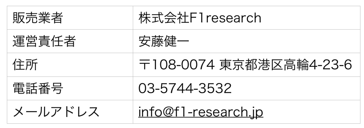ギュギュギュ どこで買える？　公式　楽天　アマゾン
