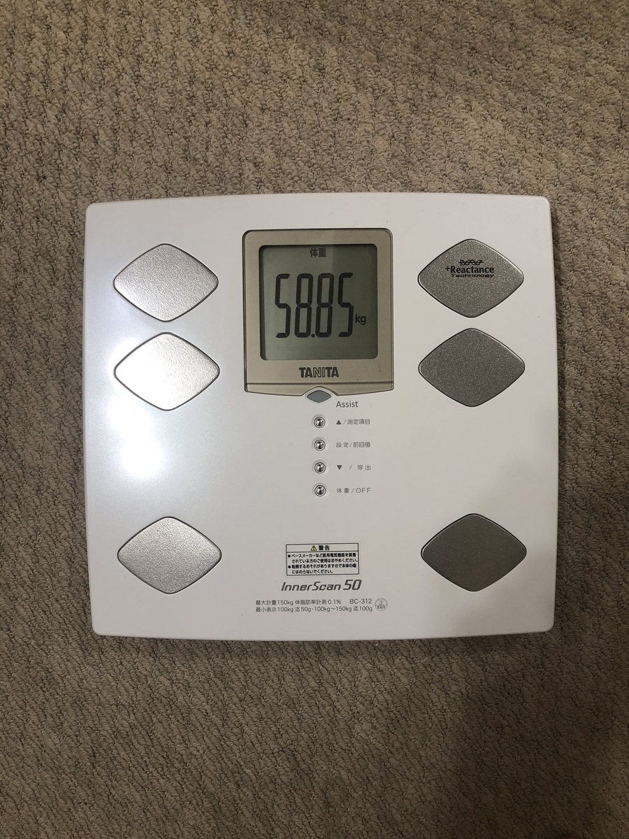 ギュギュギュに効果なしは嘘！？使って効果を実感しました