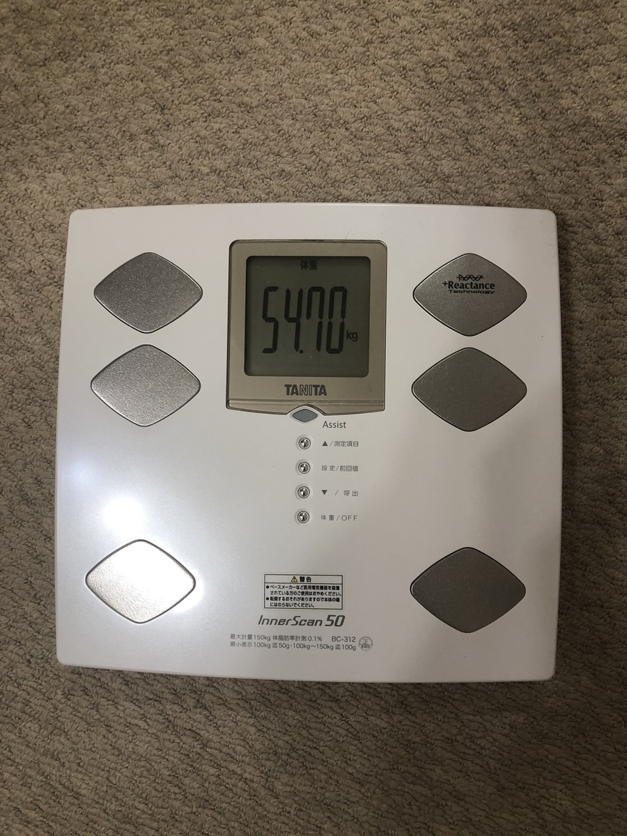 ギュギュギュに効果なしは嘘！？使って効果を実感しました