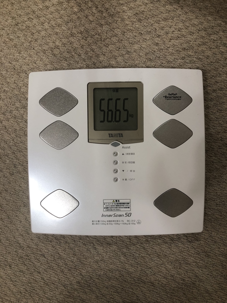 ギュギュギュに効果なしは嘘！？使って効果を実感しました