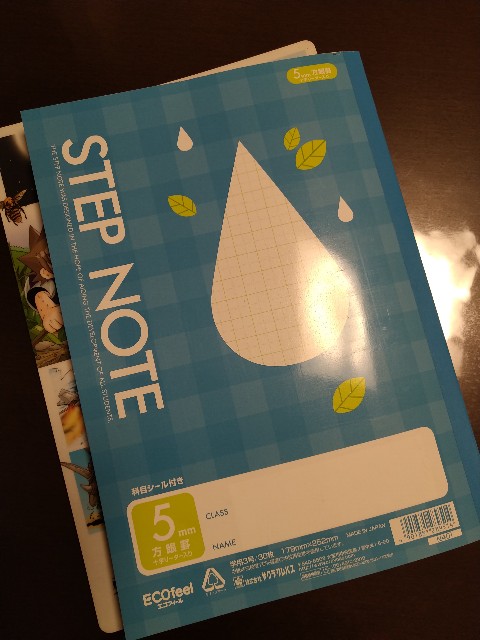 f:id:keichan2020:20200430183604j:image f:id:keichan2020:20200430183604j:image