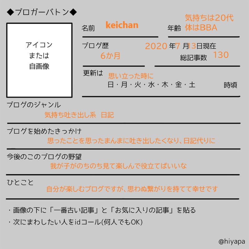 f:id:keichan2020:20200713100142j:plain f:id:keichan2020:20200713100142j:plain