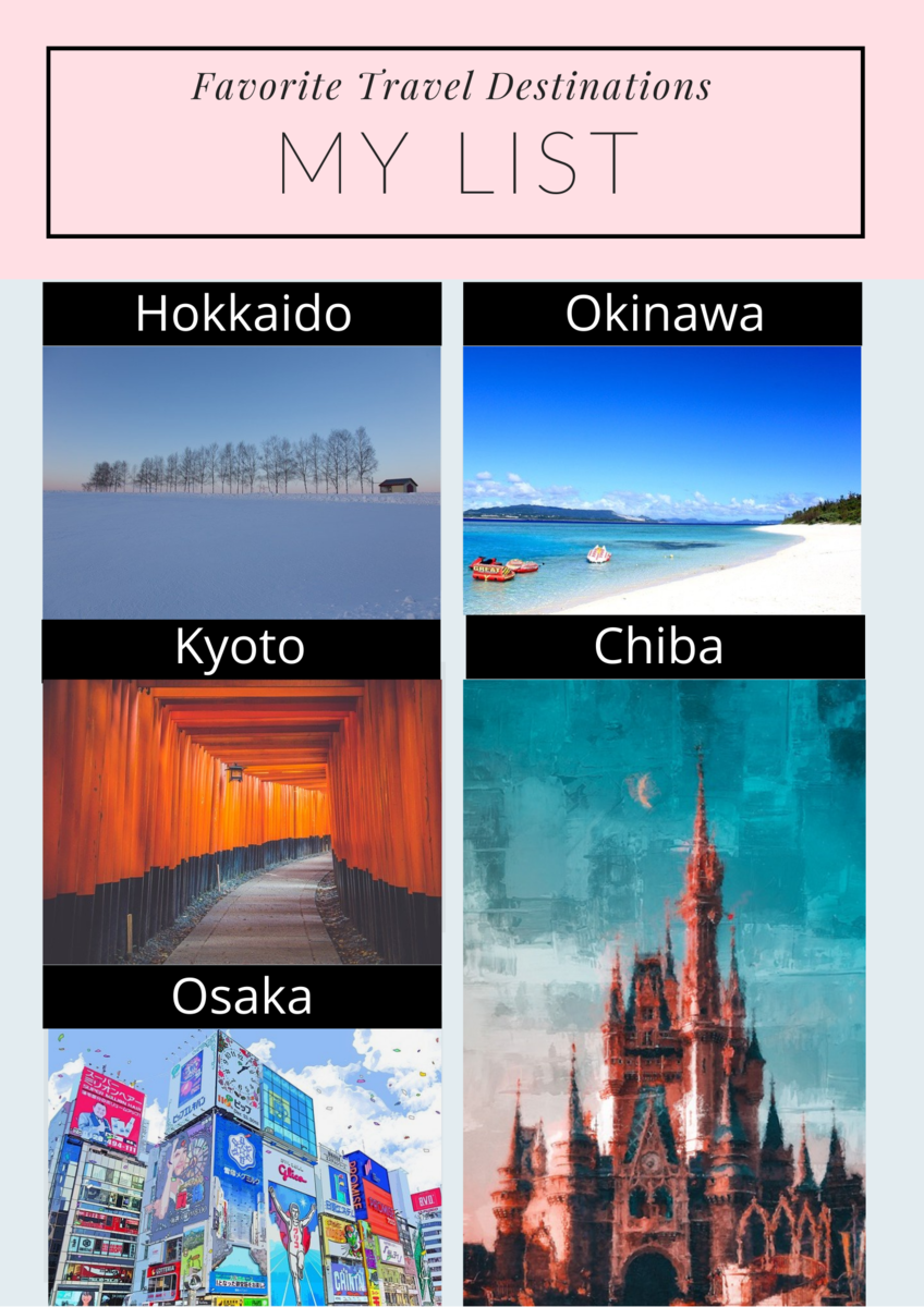 That Has Been On My List そこ 行ってみたかったんだよね の英語表現 中級レベル Maskedgirl仮面少女 Blog