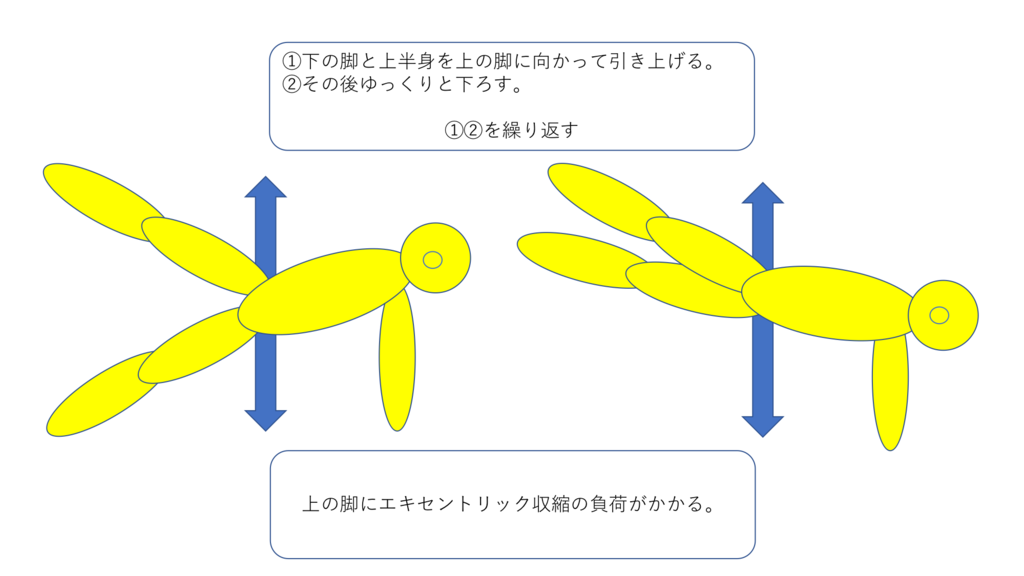 f:id:keidmatsu:20180918083657p:plain
