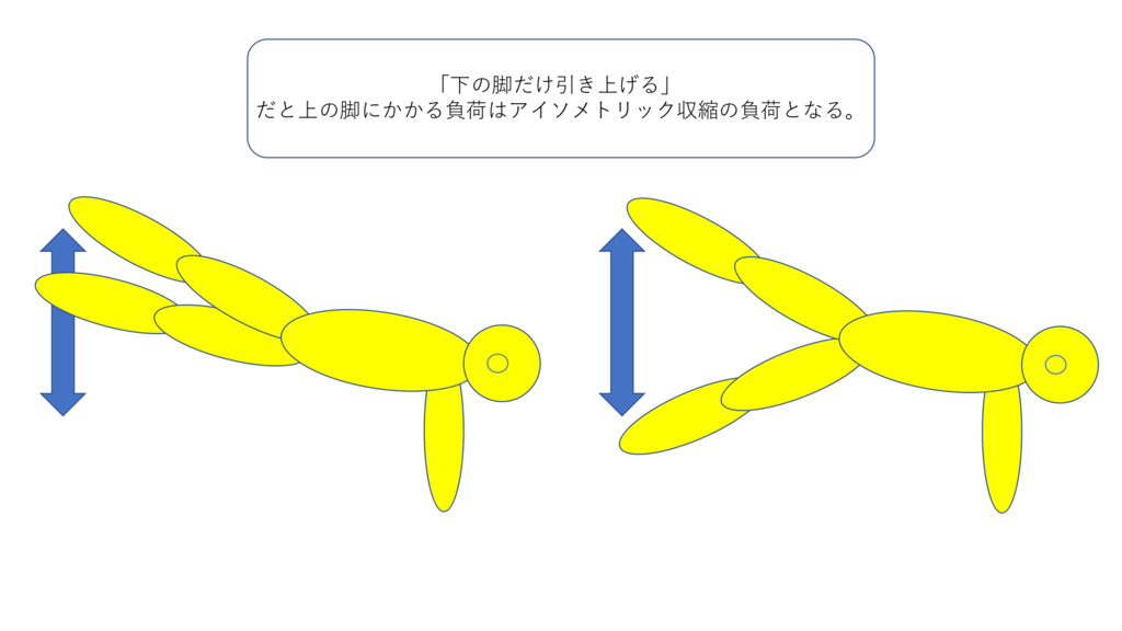 f:id:keidmatsu:20180918083707p:plain