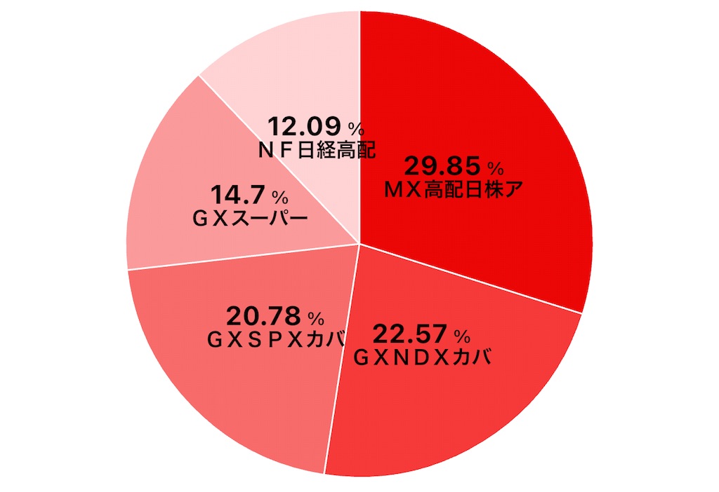 f:id:keigm1155:20250608163523j:image