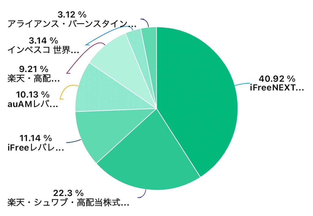 f:id:keigm1155:20250608163529j:image