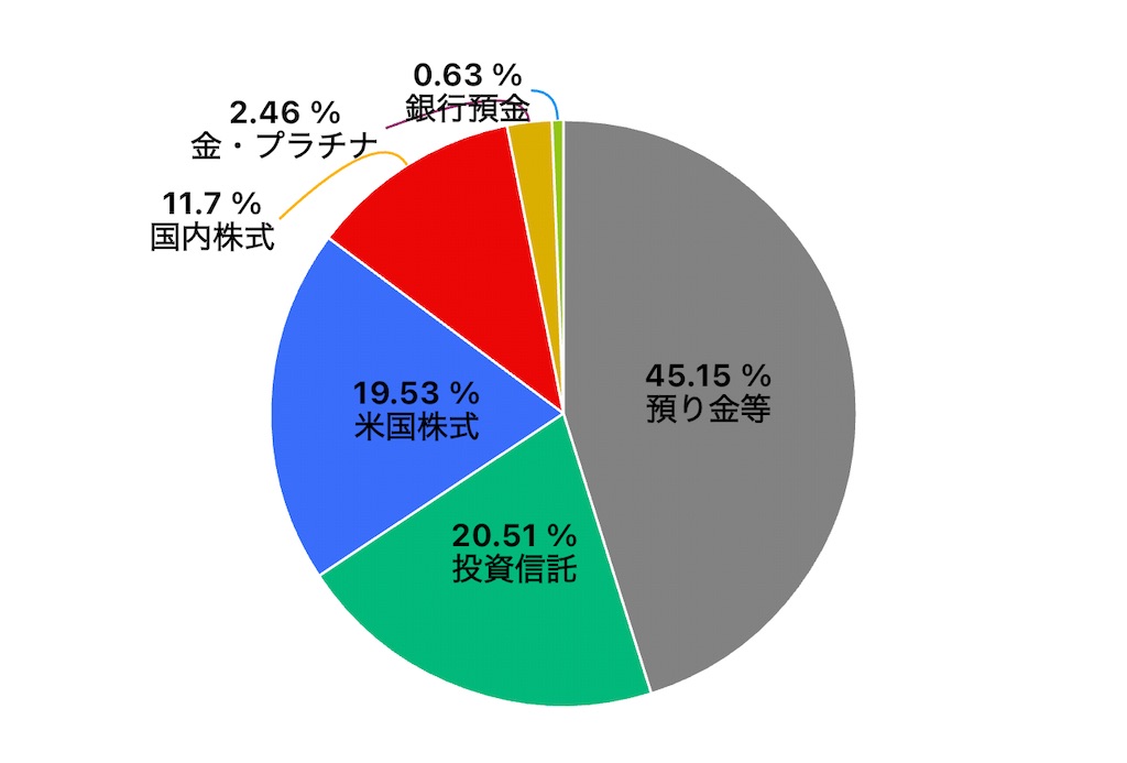 f:id:keigm1155:20250608163532j:image