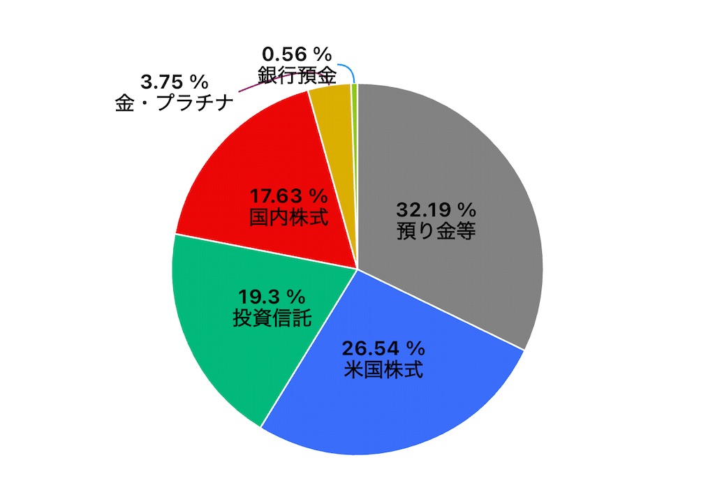 f:id:keigm1155:20250702185135j:image