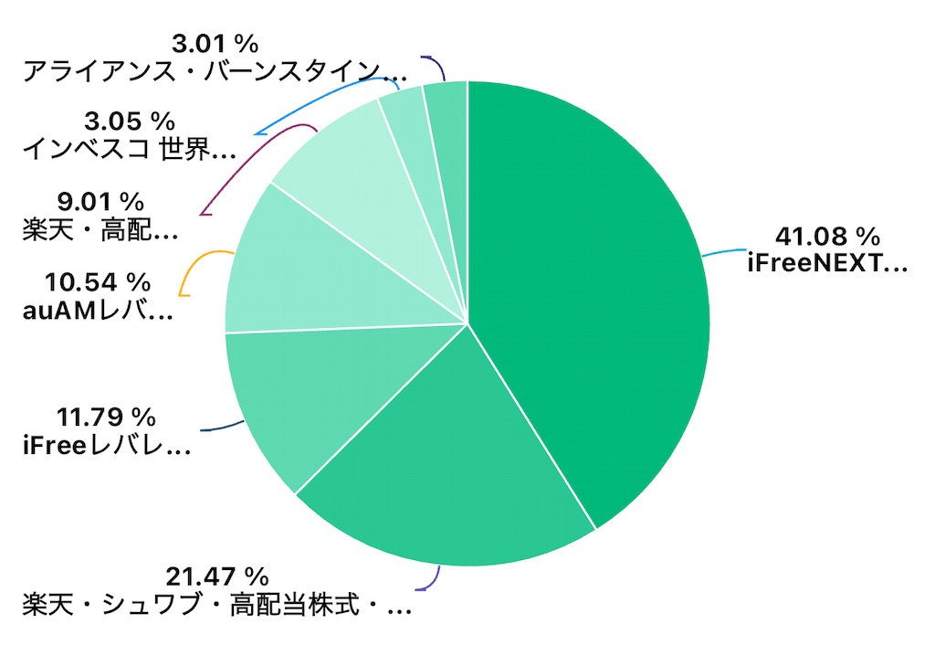 f:id:keigm1155:20250702185144j:image