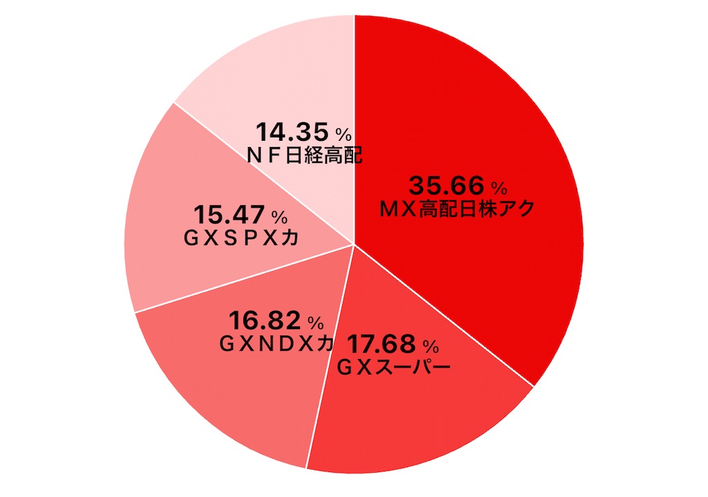 f:id:keigm1155:20250702185156j:image