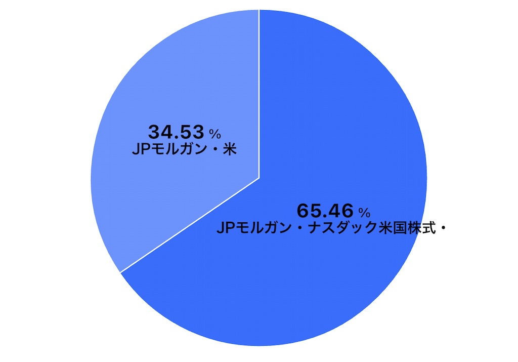 f:id:keigm1155:20250702185205j:image
