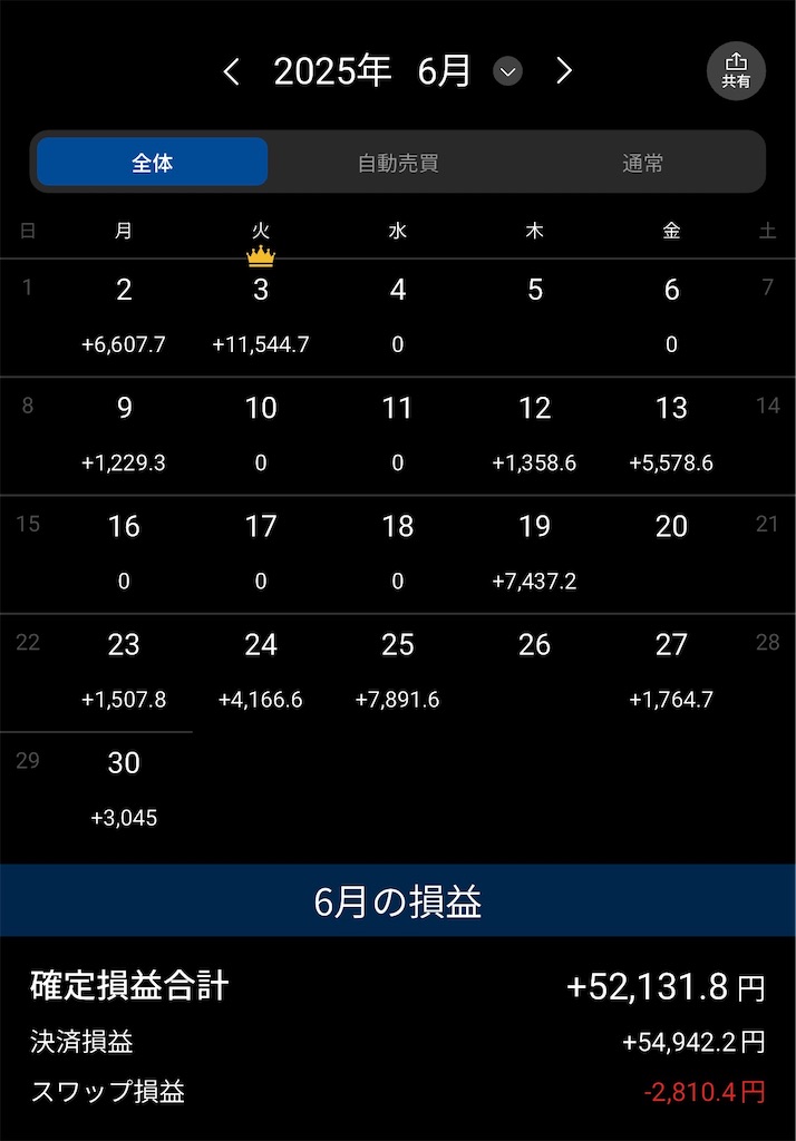 f:id:keigm1155:20250702194836j:image f:id:keigm1155:20250702194836j:image
