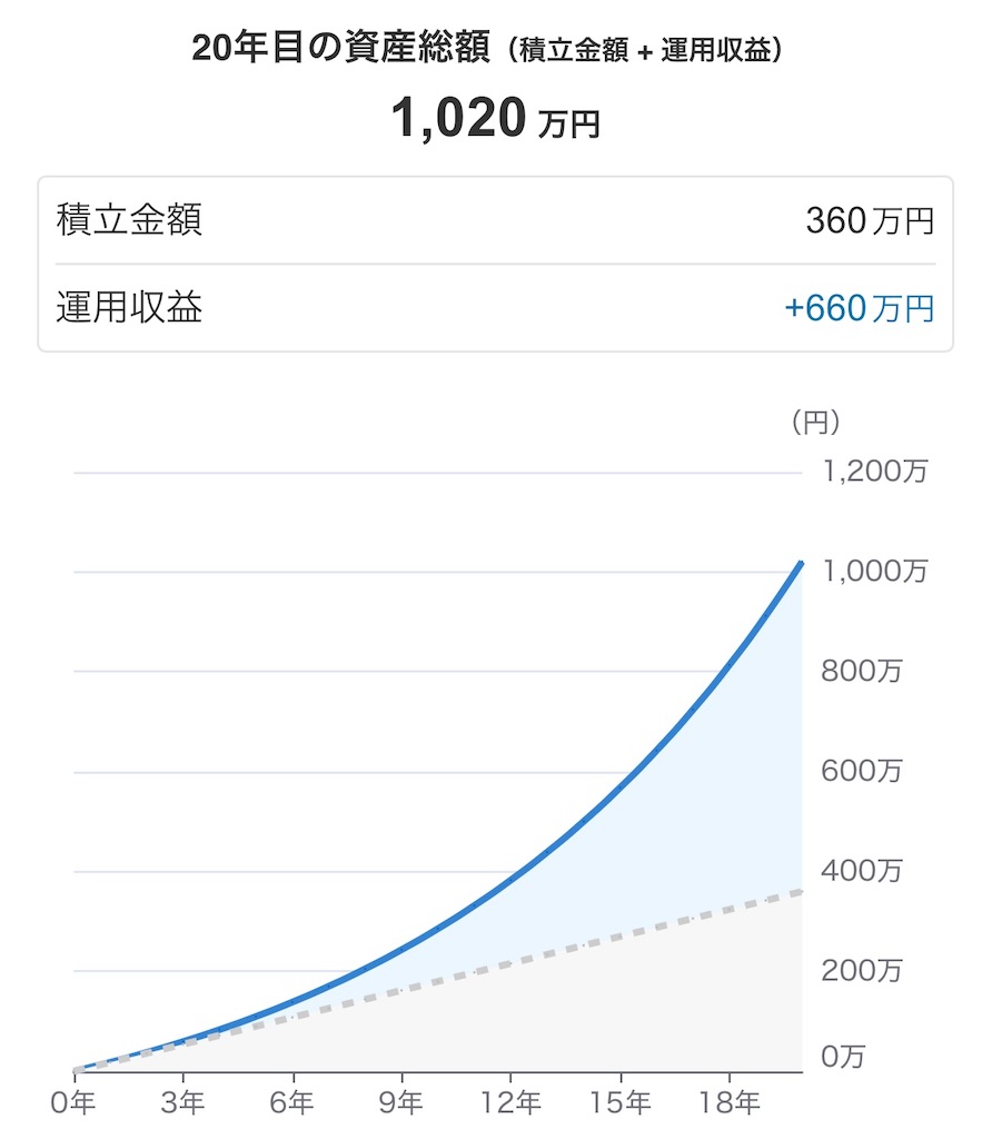 f:id:keigm1155:20250720183101j:image