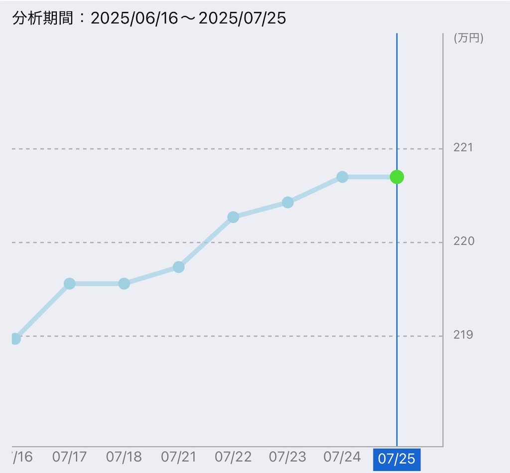 f:id:keigm1155:20250726100641j:image
