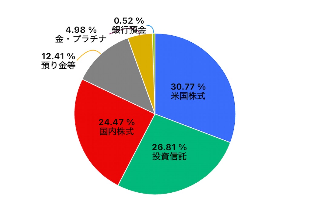 f:id:keigm1155:20250801165337j:image