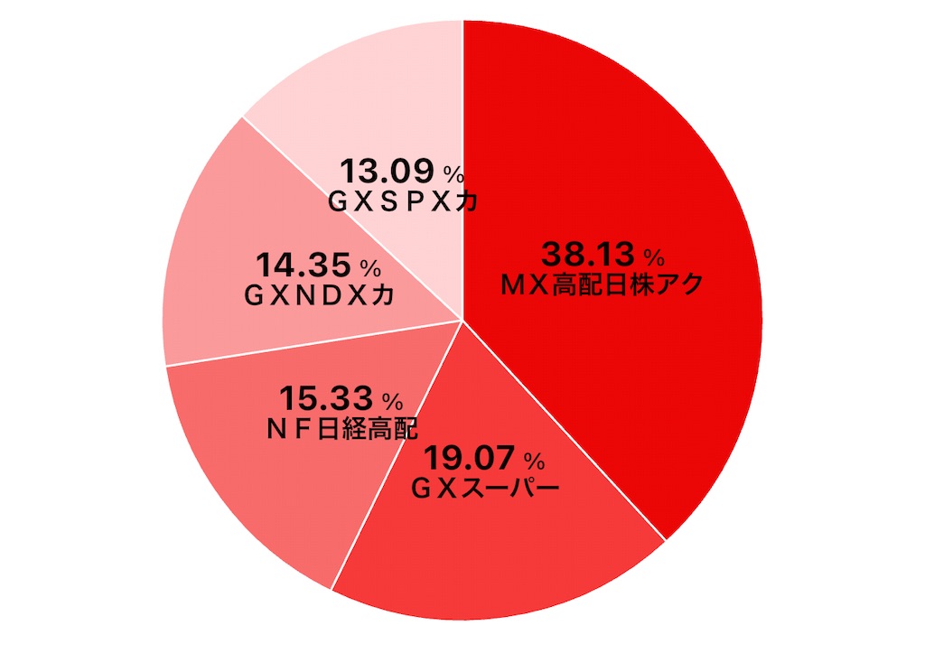 f:id:keigm1155:20250801165457j:image