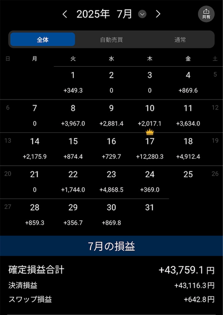 f:id:keigm1155:20250801171314j:image f:id:keigm1155:20250801171314j:image
