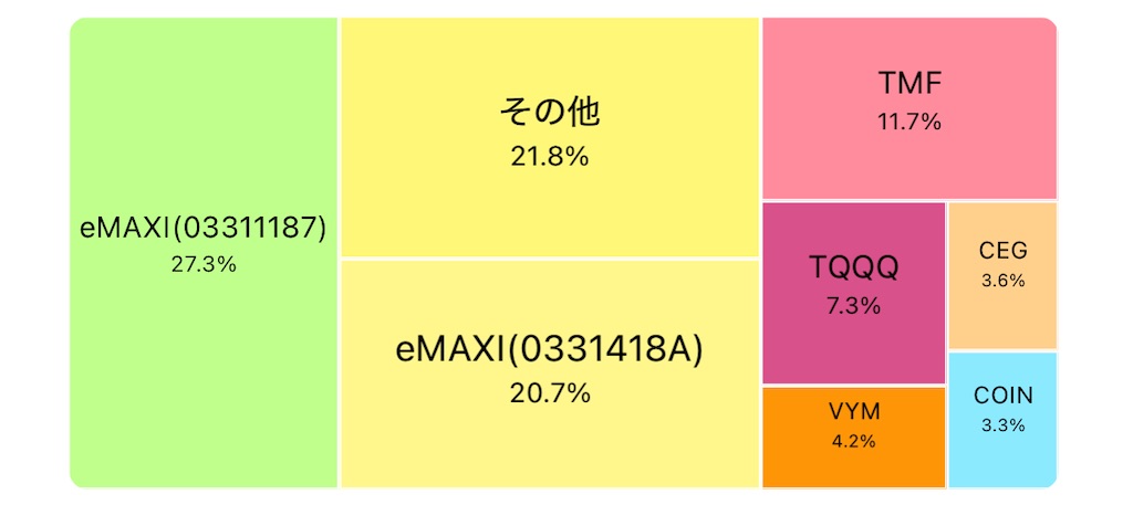 f:id:keigm1155:20250807133728j:image