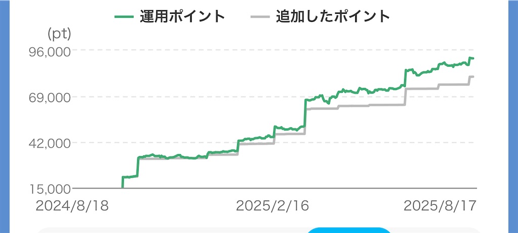 f:id:keigm1155:20250817102456j:image